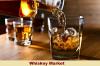 Photo for Whiskey Market Growth, Consumption, Trade Statistics, Opportunities 2025