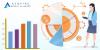 Photo for Global   Isooctyl Acrylate Market Cost Structure and Growth Opportunities 2019