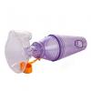 Photo for Asthma Spacers Market Perspective CAGR To Be 4.7% By 2028
