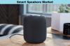 Photo for Global Smart Speakers Market | Top Manufacturers, Consumption, Growth and Forecast To 2025