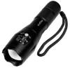 Photo for Global Led Handheld Flashlights Market Trend, Marketing Channels, Major Industry Participants, Strategies  and Forecast To 2024