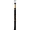 Photo for Global Ultra Fine Eye Liner Brush Market Trend, Marketing Channels, Major Industry Participants, Strategies  and Forecast To 2024
