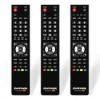 Photo for Global Remote Controls Market Trend, Marketing Channels, Major Industry Participants, Strategies  and Forecast To 2024