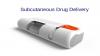 Photo for Subcutaneous Drug Delivery Market Industry Growth, Size, Share, and Forecast 2018-2026