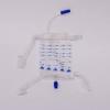 Photo for Global Urinary Bags Market Trend, Marketing Channels, Major Industry Participants, Strategies  and Forecast To 2024