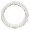 Photo for Global Cross-Linked Polyethylene Market Trend, Marketing Channels, Major Industry Participants, Strategies  and Forecast To 2024