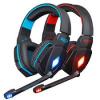 Photo for Global Pc Game Headsets Market Trend, Marketing Channels, Major Industry Participants, Strategies  and Forecast To 2024