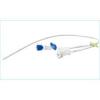 Photo for Global Echogenic Catheters Market Trend, Marketing Channels, Major Industry Participants, Strategies  and Forecast To 2024