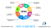 Photo for Best HR and Payroll Software Dubai, UAE