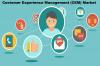 Photo for Customer Experience Management (CEM) Market Top Scenario, SWOT Analysis, Business Overview & Forecast 2025