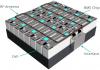Photo for Battery Management System Market Report | Top Key Players are - Johnson Matthey PLC., Lithium Balance A/S, Nuvation Engineering, Valence Technology, Inc., Intersil Corporation