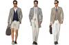 Photo for Men's Wear Market Business Analysis, Scope, Size, Trends, Demand, Overview, Forecast 2025