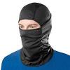Photo for Global Air Pollution Masks Market Trend, Marketing Channels, Major Industry Participants, Strategies  and Forecast To 2024