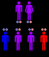 Photo for LAL-D Treatment Market Size, Share, Growth, Trends and Forecast Report, 2018 to 2025