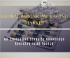 Photo for Global Blister Packaging Market Research Report and Analysis