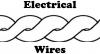Photo for Electrical Wires Repair Service