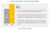 Photo for Calcium Carbonate Market worth $28.3 billion by 2024