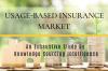 Photo for Usage Based Insurance Market Research Report and Analysis