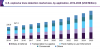 Photo for Explosive Trace Detection Market Size Worth USD 2.36 Billion by 2025