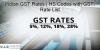 Photo for HSN Code with GST Rate: Indian GST Rates