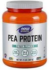 Photo for Pea Protein Market 2019: Industry Growth, Trends and Research Report, To 2025