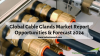 Photo for Global Cable Gland Market Report with Size, Share, Demand and Growth Forecast 2024