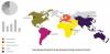 Photo for Cellular Interception Market Size | Status | Top Players | Trends | Forecast to 2026