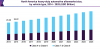 Photo for Heavy-duty Automotive Aftermarket Worth USD 155.8 Billion By 2025