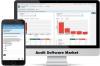 Photo for Audit Software Market Size, Rising demand, Status with key players & Forecast 2019 to 2023