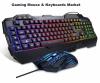 Photo for Gaming Mouse & Keyboards Market: Global Industry Analysis, Size, Share, Growth, Trends and Forecast 2019–2023