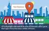 Photo for How to Fine the Low cost SEO Services