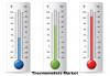 Photo for Global Thermometers Market : Current Trends, Future Demand, Market Analysis & Outlook to 2023