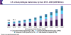 Photo for Virtual Prototype Market Size Worth USD 861.7 Million by 2025