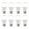 Photo for Energy Efficient Lamps Market 2019: Industry Growth, Trends and Research Report, To 2025