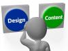 Photo for Aku Graphic Designer Deland FL | 386-232-9810