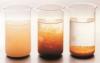Photo for Global Flocculants Market Manufacturers Sales Analysis Report 2019-2024