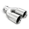 Photo for Tailpipe Market 2019: Industry Growth, Trends and Research Report, To 2025