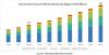 Photo for Unmanned Ground Vehicles (UGV) Market | Revenue, Share and Forecast To 2025