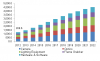 Photo for Surface Vision And Inspection Market Worth USD 16.39 Billion By 2022