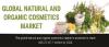 Photo for Natural and Organic Cosmetics Market Professional Survey Report 2019 by Key Companies Profile and Cost Structure Analysis
