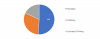 Photo for Ink Additives Market 2019 | Trends, Top Manufactures, Market Dynamics, Industry Growth Analysis & Forecast 2023