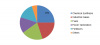 Photo for Syngas Market 2019 | Analysis Includes Growth, Trends, Technologies & Opportunities Forecast 2023