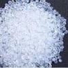 Photo for Global Chlorinated Polyethylene (Cpe) Market Trend, Marketing Channels, Major Industry Participants, Strategies  and Forecast To 2024