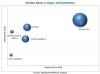 Photo for Flat Steel Market will Worth 757.15 Billion USD by 2026