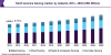 Photo for Fencing Market Size Worth USD 37,414.5 Million By 2025