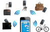 Photo for Bluetooth Low Energy Market Till 2025 Major Key Players are - Ericsson Technology Licensing, Intel Corporation, Lenovo Group Ltd., Microsoft Corp., Motorola Solutions, Inc.