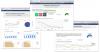 Photo for Patient Registry Software Market Report From 2018 To 2025 Analysis By Top Company Profiles - Phytel, Inc., Imagetrend, Inc., Figmd, Inc., Liaison Technologies, Quintiles Transnational Holdings, Inc.