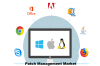 Photo for Global Patch Management Market Size Estimated to Observe Significant Growth by 2023