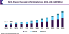 Photo for Fiber Optic Preform Market Worth USD 8.66 Billion by 2025
