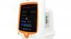 Photo for Global Intracranial Pressure (ICP) Monitoring Devices Market 2019 | Manufacturers, Regions, Type And Application, Forecast To 2024